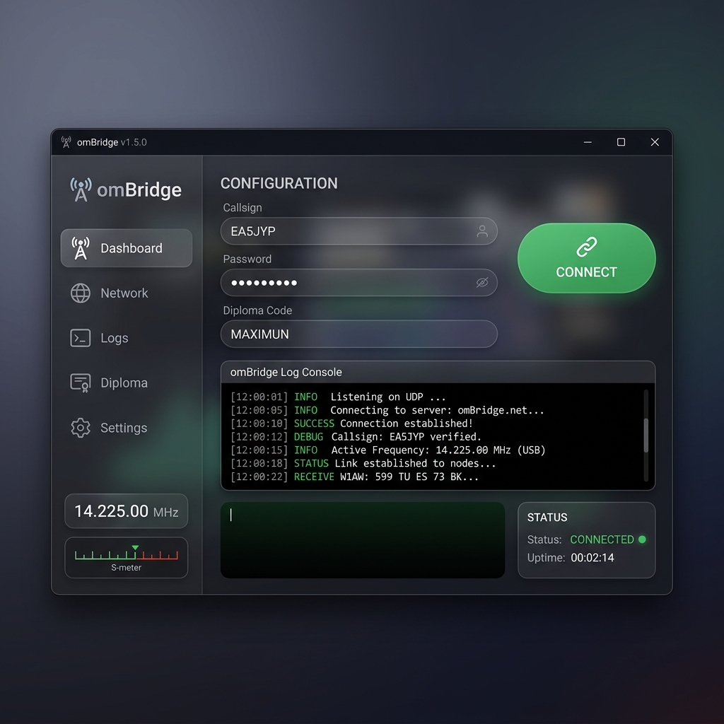 omBridge Interface Mockup